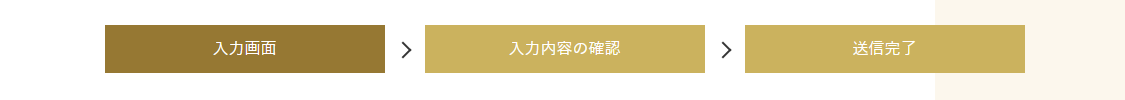 問い合わせの流れ